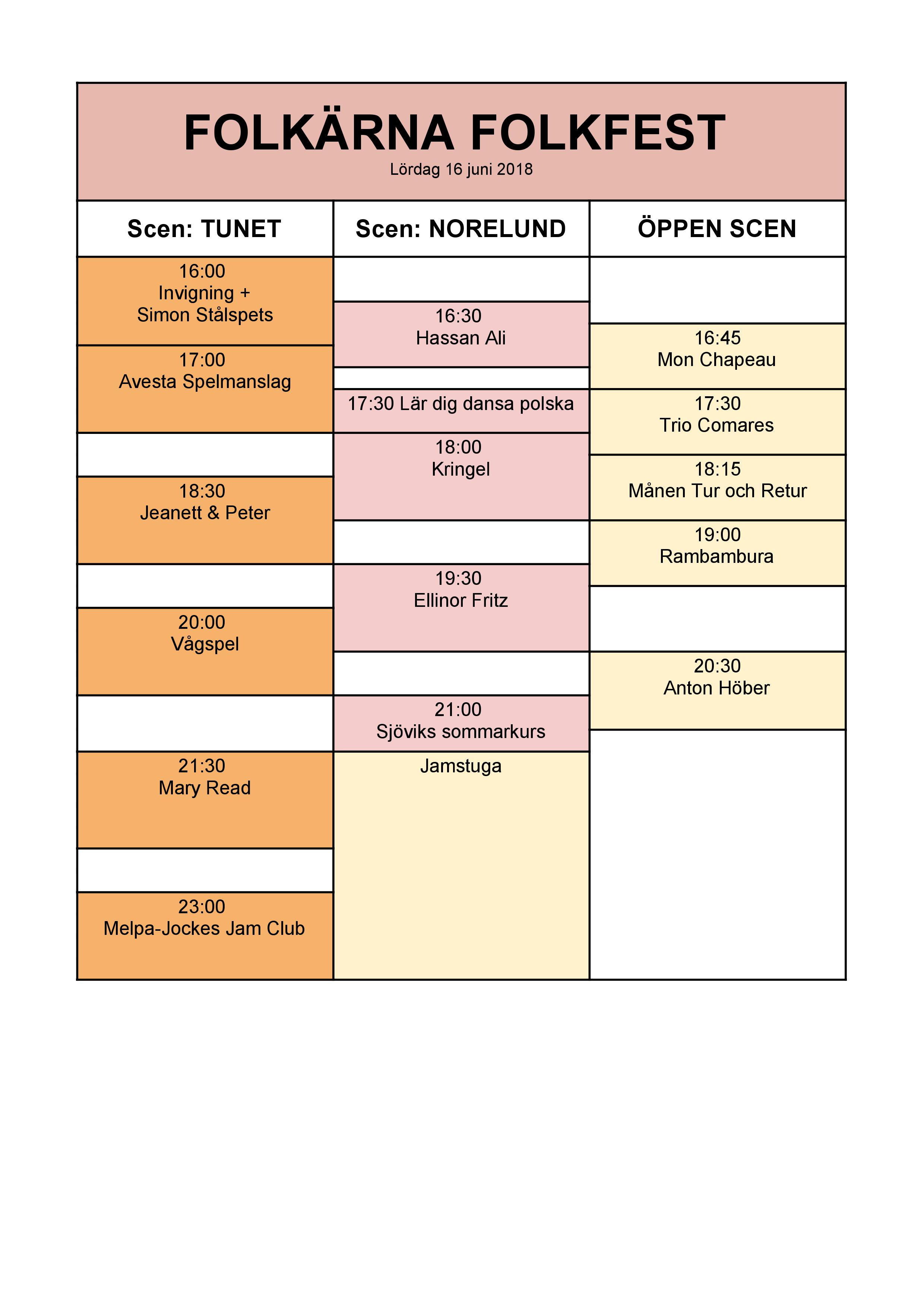 Program2018-Folkärnafolkfest